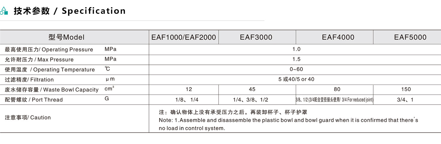 EAF系列過(guò)濾器