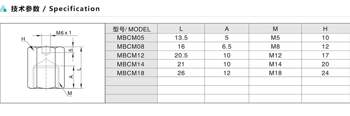 MBCM 內(nèi)絲堵