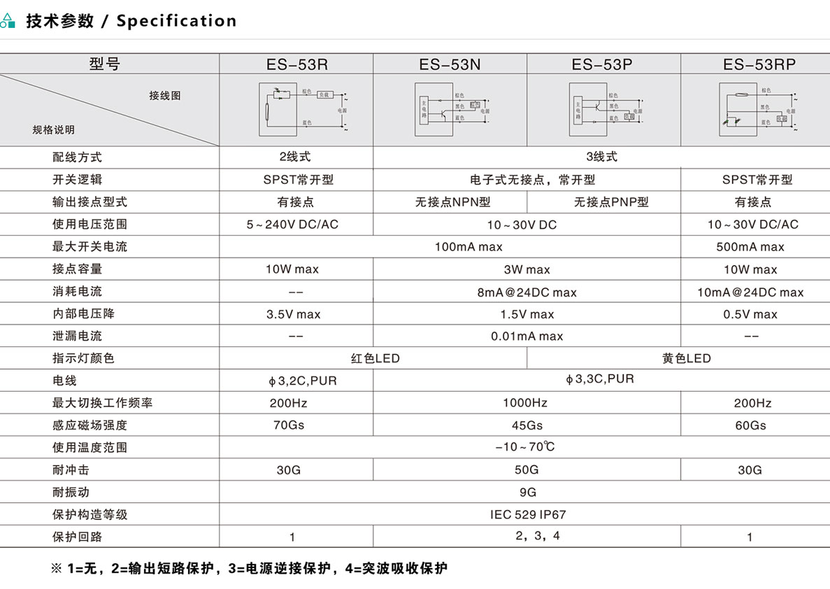 磁性開關(guān)-ES-53系列