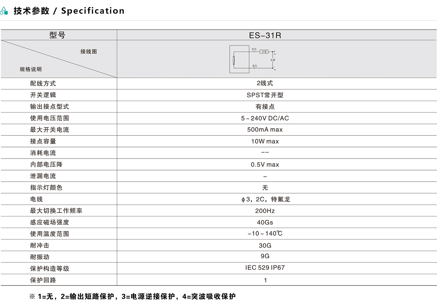 磁性開關(guān)-ES-31系列