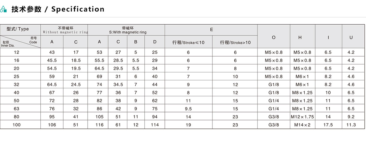 ESDAJ薄型氣缸（伸出可調(diào)型）